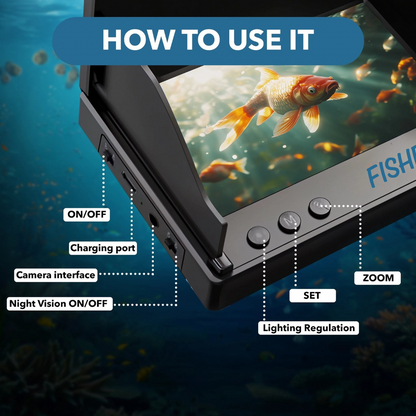 FisherCam™ Underwater Fishing Camera